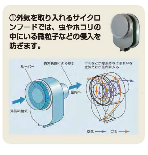 コロナウィルスを住宅に侵入させない家づくり