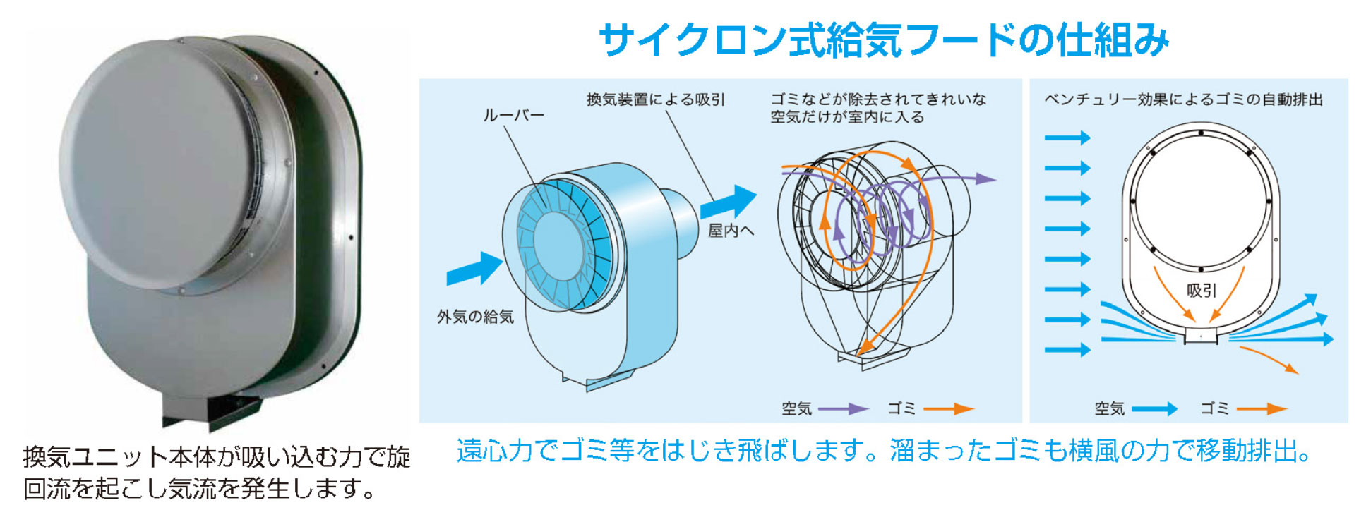 虫を寄せ付けない、サイクロン式フードでメンテも変わる