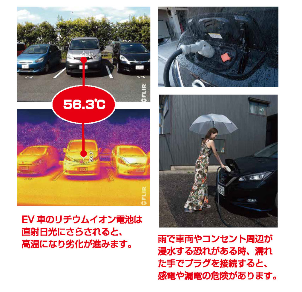 EV車は野天では充給電できない弱点を克服する ezポート