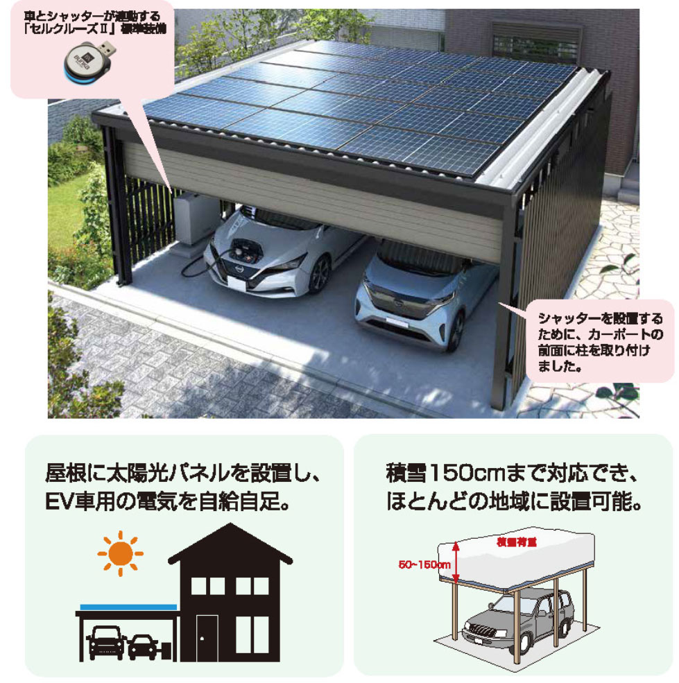 EV 車専用オリジナルカーポート