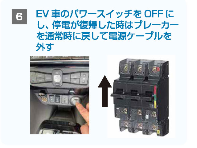 停電時の操作が難しく奥様だけで操作できない!