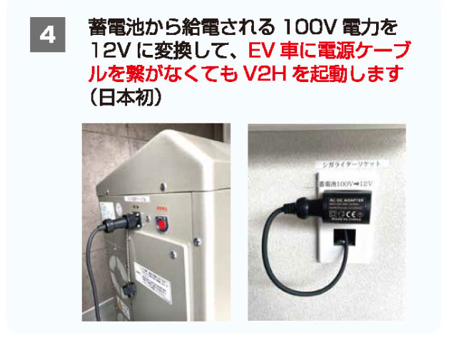 日本初! 零和の家 V2H自動復帰システム