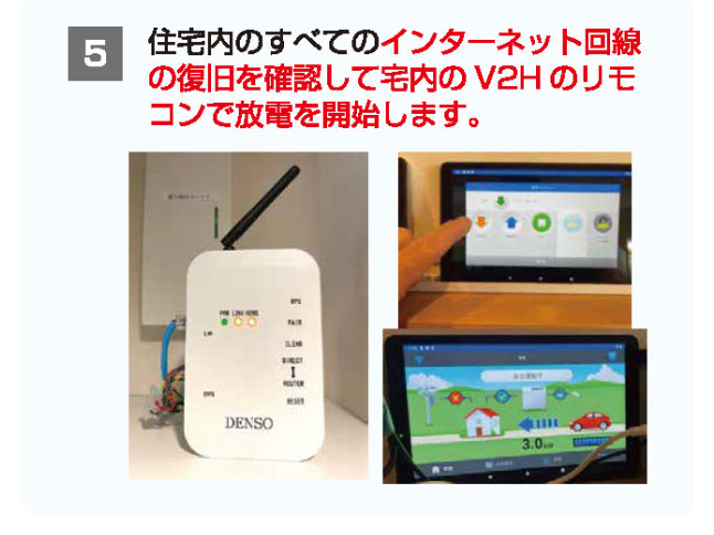 日本初! 零和の家 V2H自動復帰システム