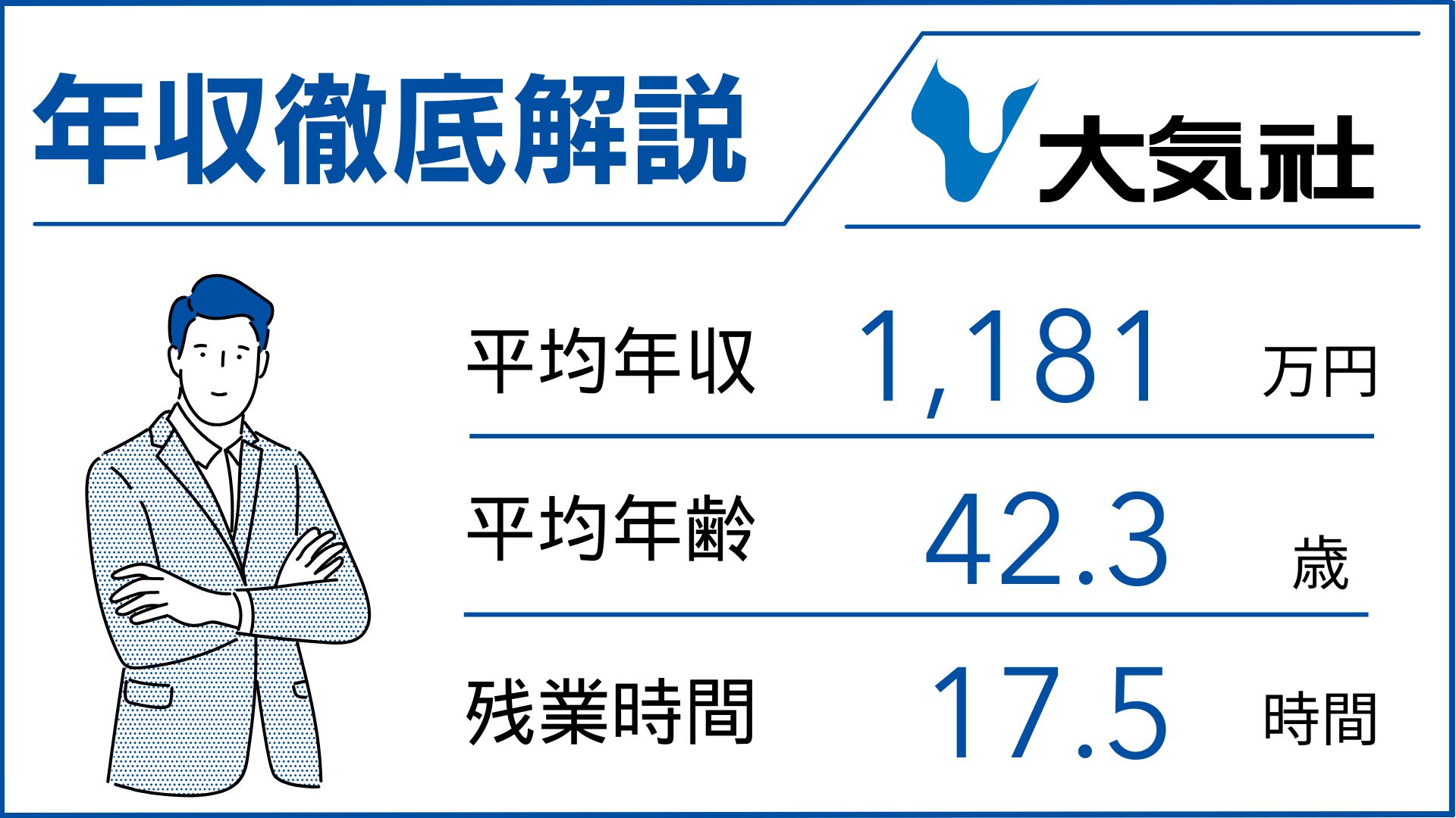 大気社の年収がわかる！2025年度の給与実態を徹底解説 | ハコノリ