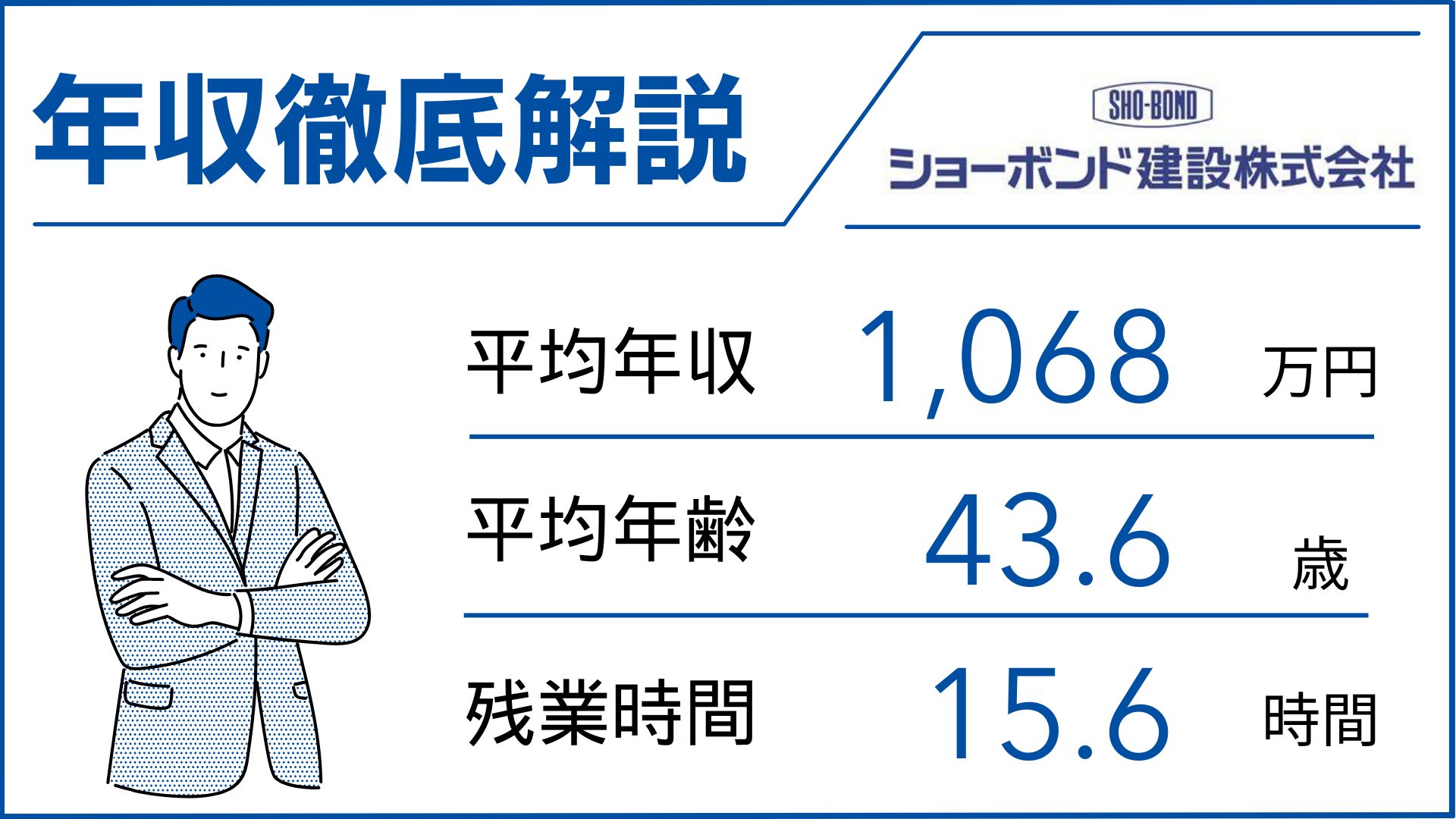最新】ショーボンド建設の年収がわかる！転職前に知るべき7つのポイント | ハコノリ